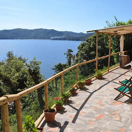 Farm stay Cotetonda - Taccola *